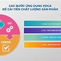 Nhân Viên Quản Lý Chất Lượng Tiếng Anh Là Gì