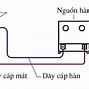 Phương Pháp Hàn Thường Sử Dụng